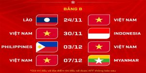 Lịch thi đấu AFF Cup 2024 mới nhất tin tức bóng đá tại OK9 5 Bảng đấu và lịch thi đấu