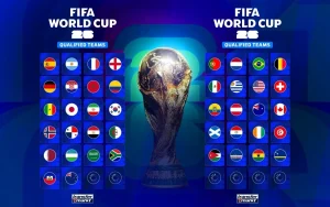 FIFA World Cup 2026: Thể Thức Mới, 48 Đội & Toàn Bộ Thông Tin Mới Nhất 8 FIFA World Cup 2026: Thể Thức Mới